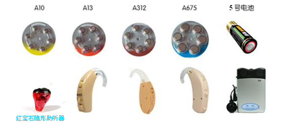 助听器电池