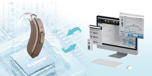 5W2H模式要怎么用？