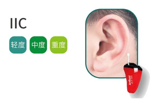 戴上助听器之后，骑车时风声大，受不了，怎么办？