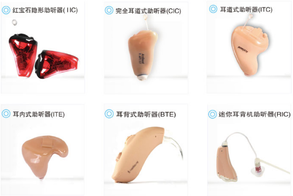 助听器价格跟哪些因素有关？